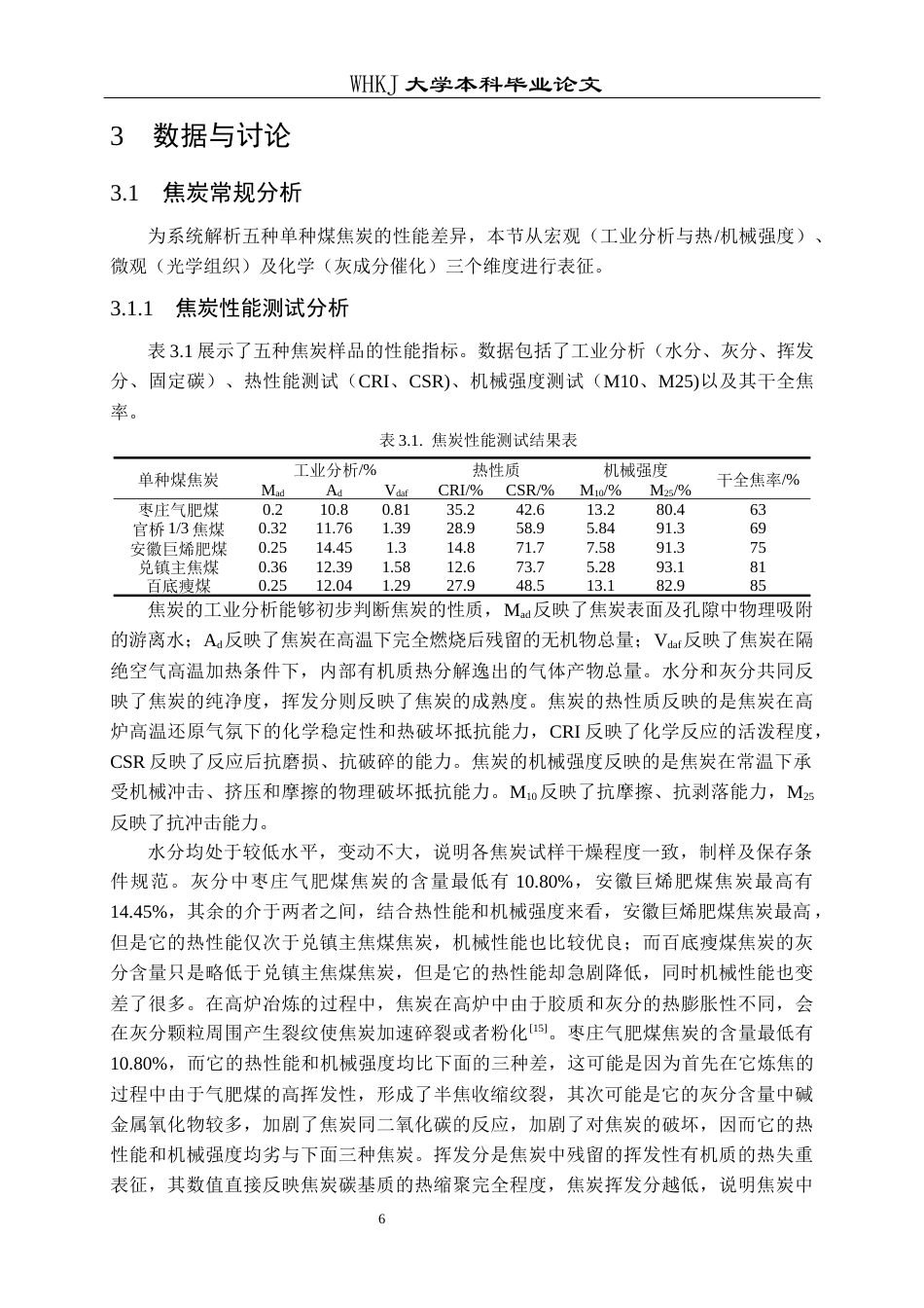 26年WP化学工程与工艺 多点扫描拉曼光谱用于解析高温焦炭碳结构的研究6.54-AI30.44全日(19244字).docx_第9页