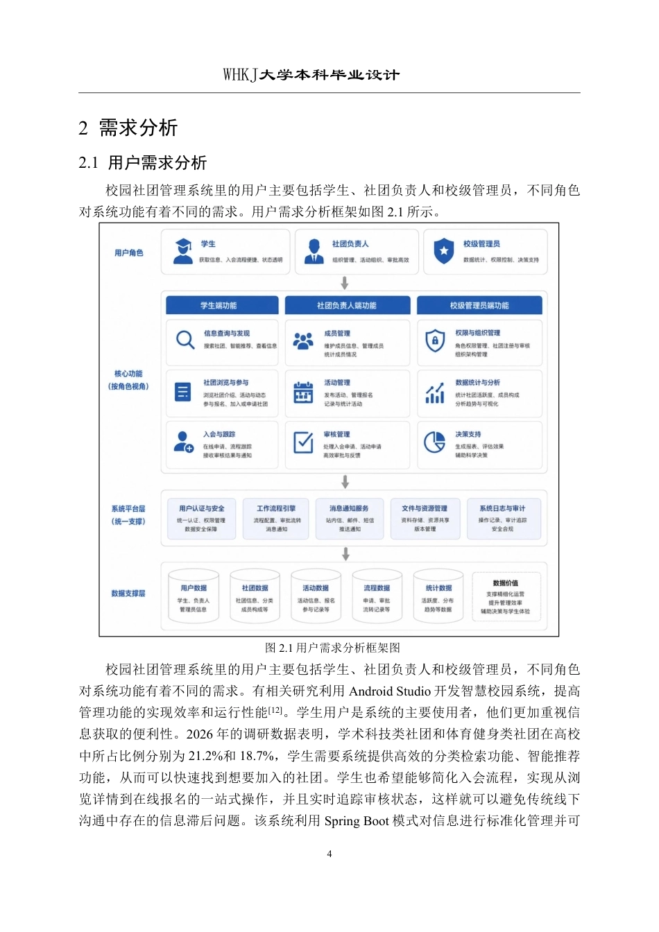 26年WP软件工程 基于Spring Boot的校园社团智能管理系统设计与实现4.87-AI10.81-约28127字符-全日制.pdf_第8页