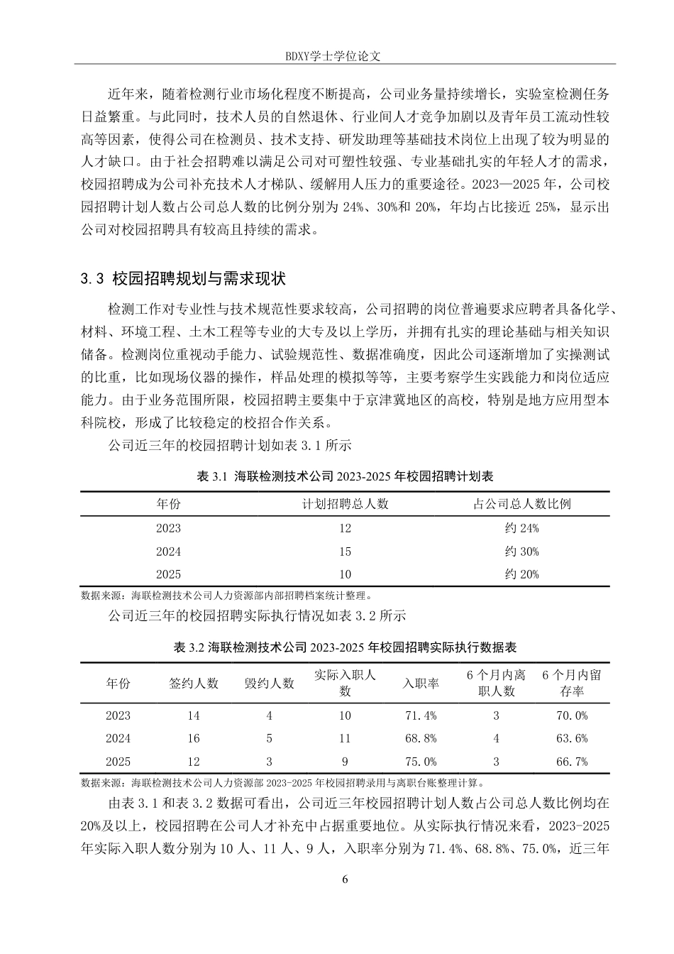 26年WP人力资源管理 海联检测技术公司校园招聘存在的问题及对策7.02-AI17.99-约19283字符.pdf_第10页
