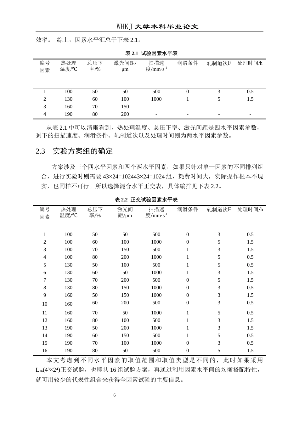 26年WP材料成型及控制工程 轧制及表面处理工艺对铅合金疏水性能的影响5.96-AI13.77全日(18739字).docx_第10页