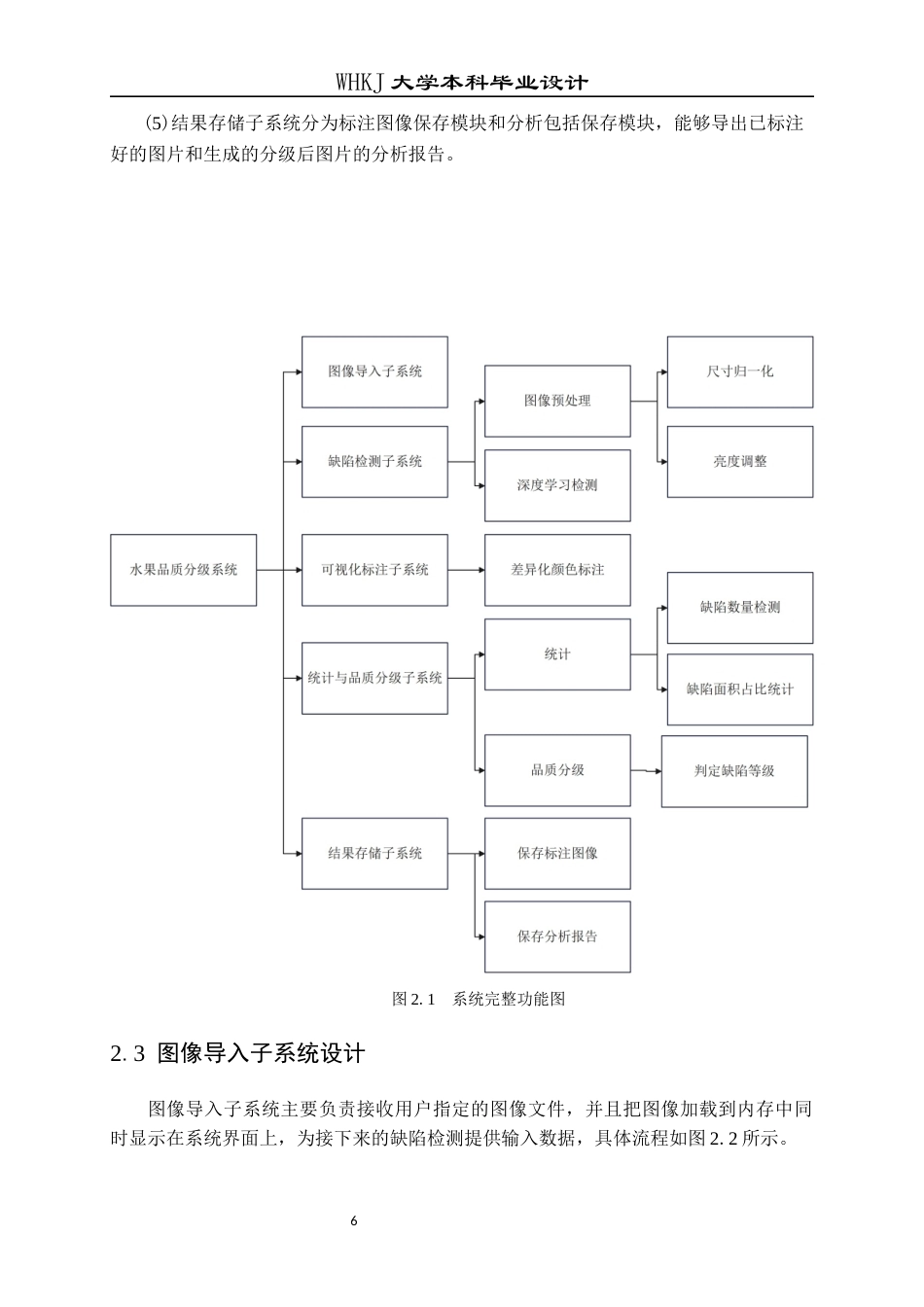 26年WP电子信息工程 基于YOLO的水果品质分级系统设计8.67-AI6.96全日(19604字).docx_第10页