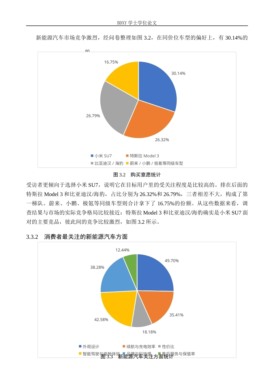 26年WP汽车服务工程 基于STP理论的小米SU7目标用户分析与营销策略研究4.66-AI9.72全日制(12060字).docx_第10页