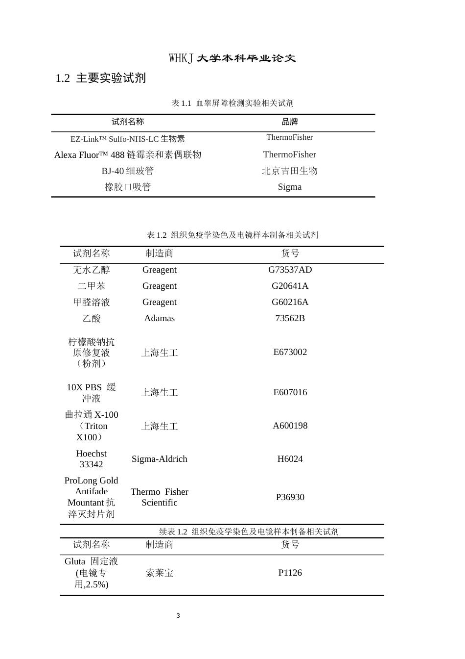 26年WP卫生检验与检疫 支持细胞VIRMA在调节睾丸血睾屏障中的作用研究6.46-AI12.72_1全日(10346字).docx_第8页