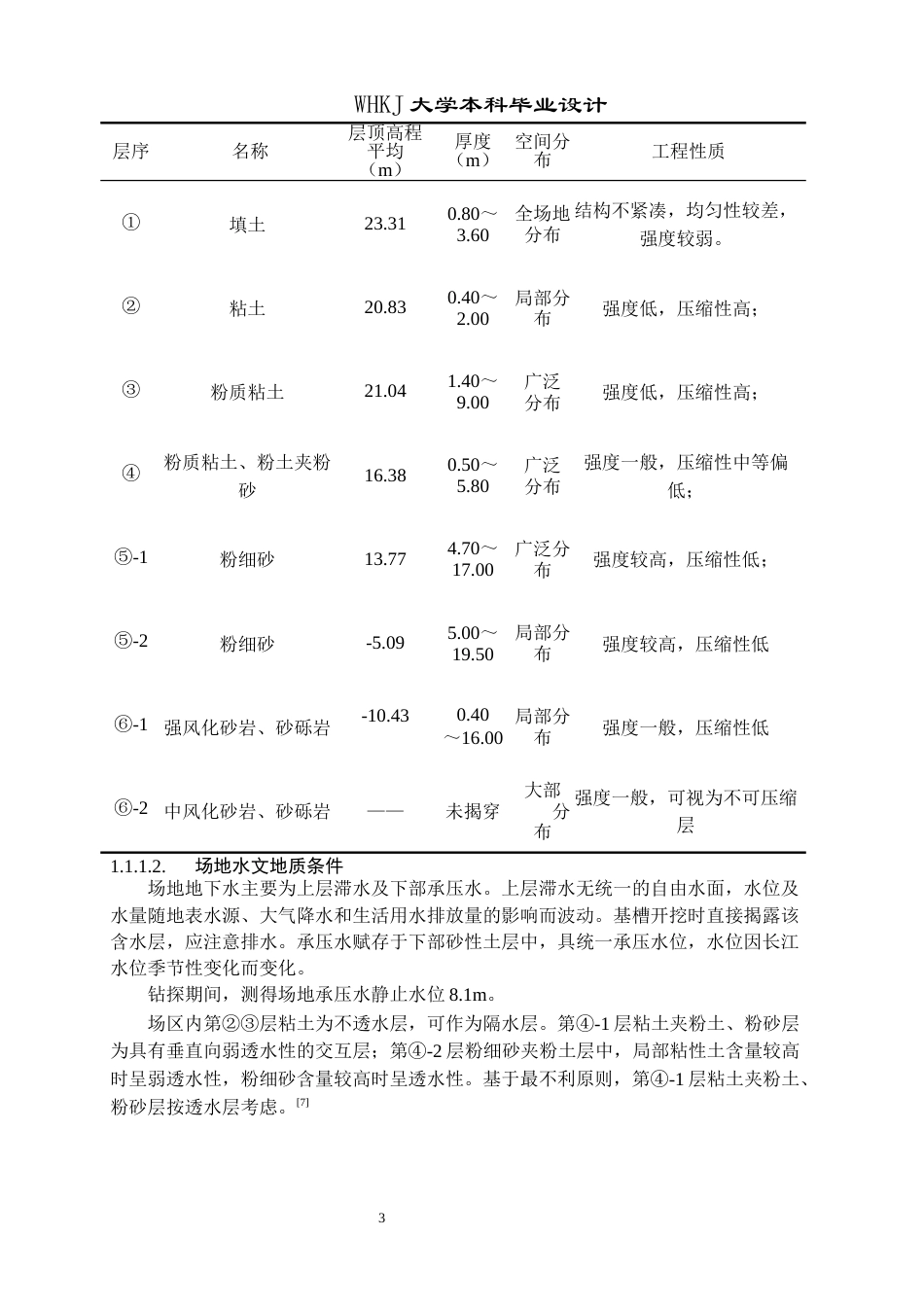 26年WP土木工程 重庆万科金色家园三期基坑工程设计27.43-AI6.8全日(21025字).docx_第9页