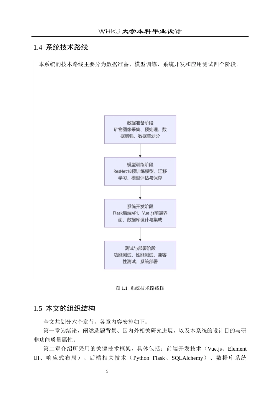 26年WP计算机科学与技术 基于深度学习的智能矿物识别19.29-AI11.71全日(21180字).docx_第10页