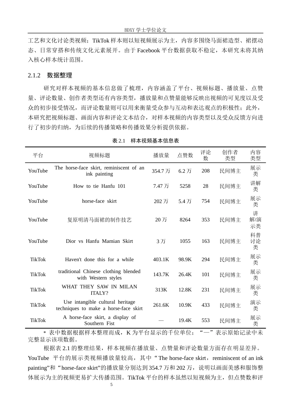 26年WP汉语国际教育 马面裙视频跨文化传播的策略与效果研究0.52-AI23.22全日制(17732字).docx_第10页