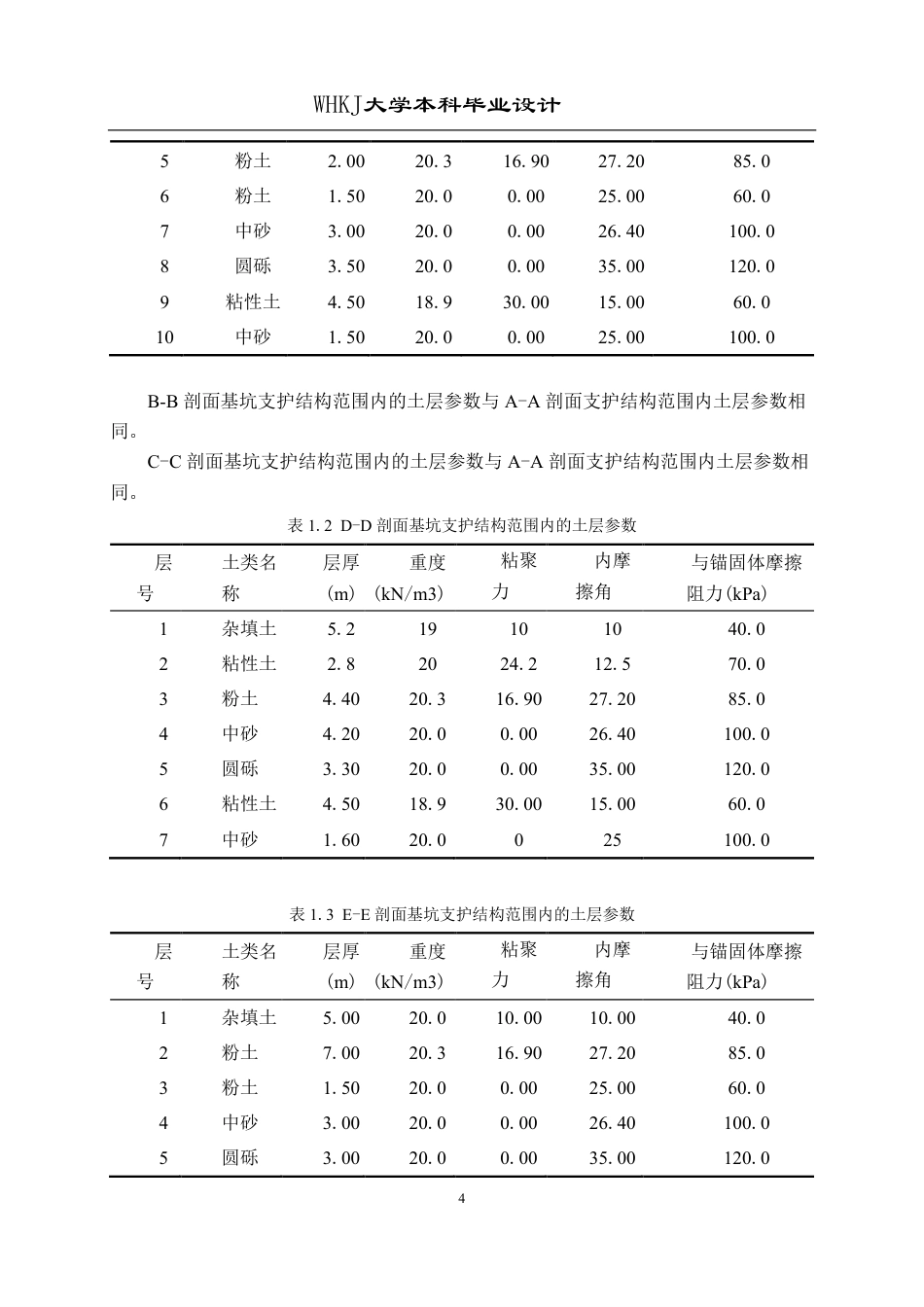 26年WP土木工程 上海市仁济医院门诊楼基坑工程设计24.86-AI7.12_2-约51810字符-全日制.pdf_第9页