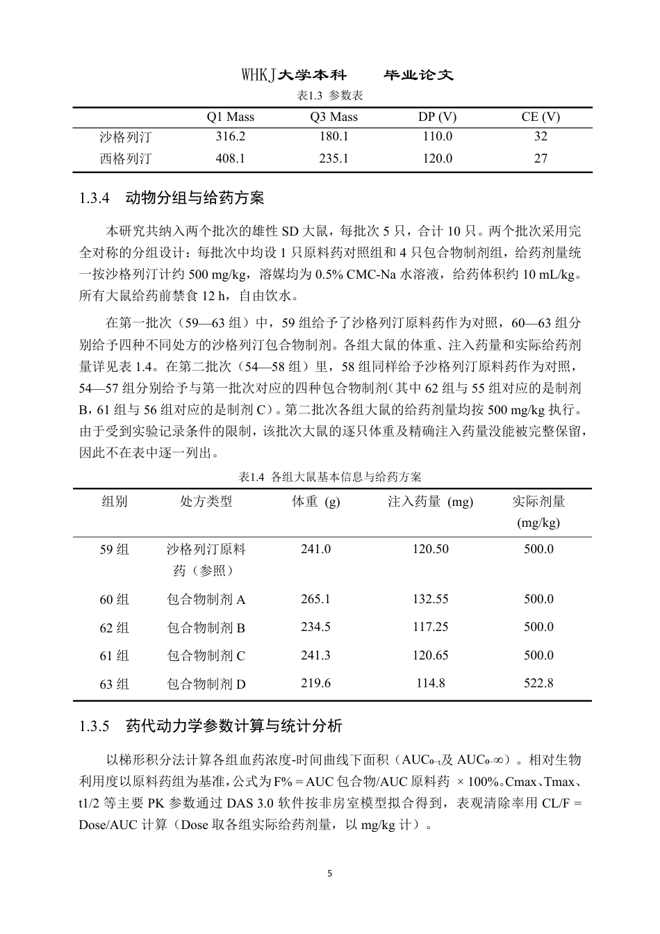 26年WP药学 沙格列汀包合物在大鼠体内代谢研究7.43-AI30.95_1-约24193字符.pdf_第10页