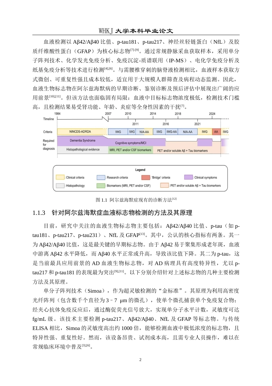 26年WP应用化学 SERS免疫分析纸基基底的制备及Alzheimer疾病标志物的检测研究15.26-AI45.84全日(13160字).docx_第6页