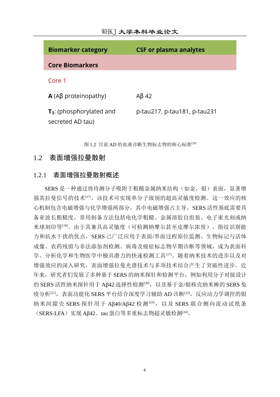 26年WP应用化学 SERS免疫分析纸基基底的制备及Alzheimer疾病标志物的检测研究15.26-AI45.84全日(13160字).docx_第8页