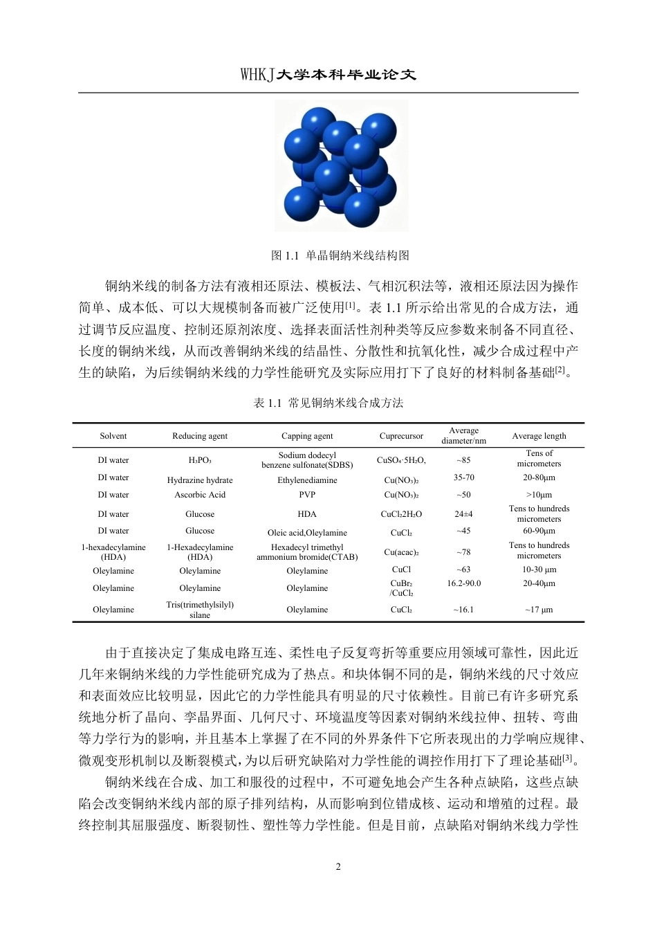 26年WP材料物理 点缺陷对铜纳米线力学性能的影响4.34-AI12.82-约21324字符-全日制.pdf_第5页