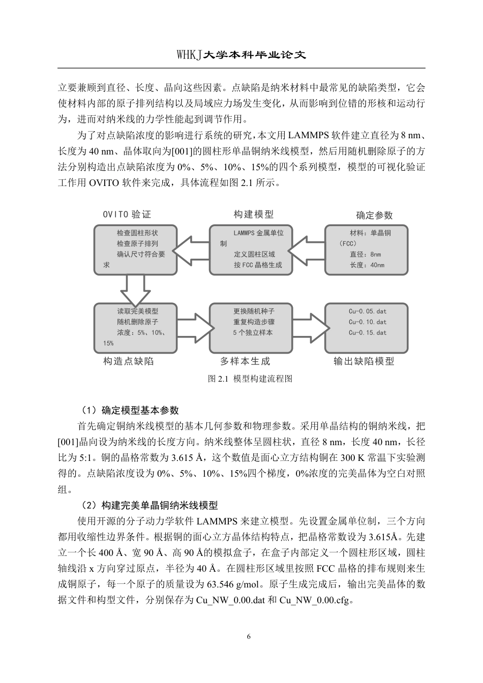 26年WP材料物理 点缺陷对铜纳米线力学性能的影响4.34-AI12.82-约21324字符-全日制.pdf_第9页