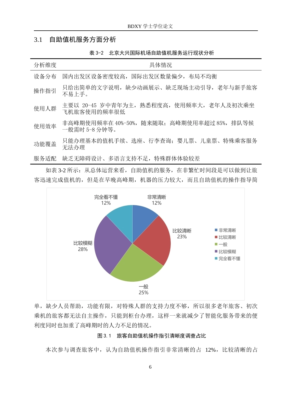 26年WP航空服务艺术与管理 北京大兴国际机场智慧出行服务优化研究1.2-AI7.0_1全日制(15958字).docx_第10页