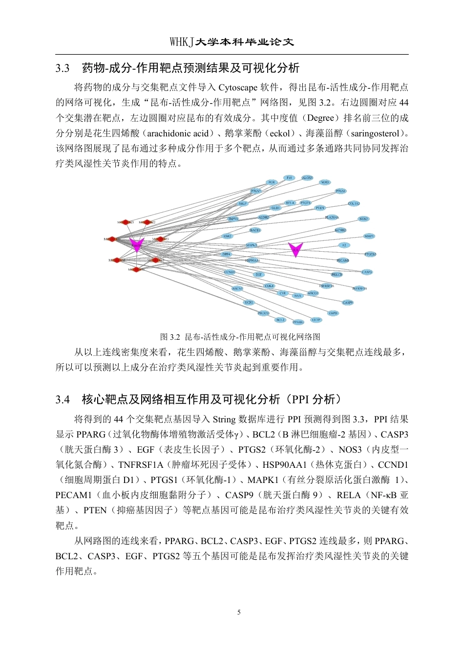 26年WP药学 研究昆布治疗类风湿性关节炎的作用机制——基于网络药理学和分子对接21.94-AI22.53_1-约17445字符-全日制.pdf_第10页