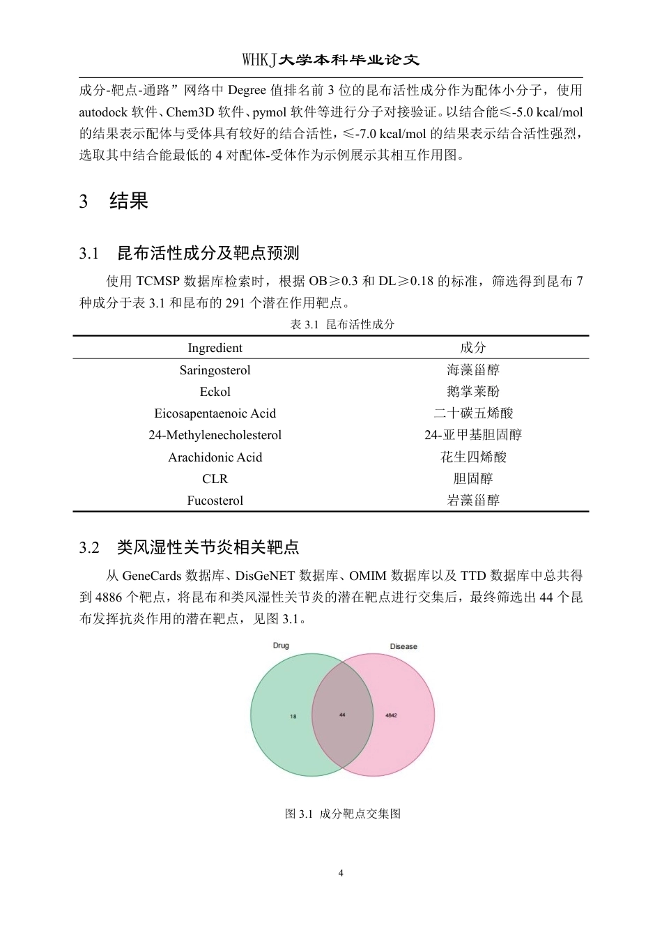 26年WP药学 研究昆布治疗类风湿性关节炎的作用机制——基于网络药理学和分子对接21.94-AI22.53_1-约17445字符-全日制.pdf_第9页