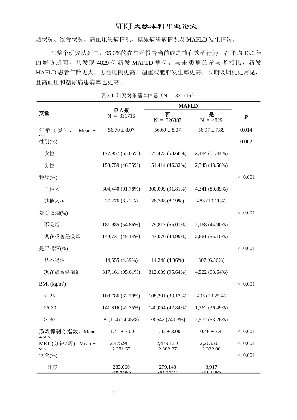 26年WP预防医学 长期暴露于大气中低浓度苯与MAFLD的前瞻性研究12.62-AI42.93全日(14099字).docx_第9页