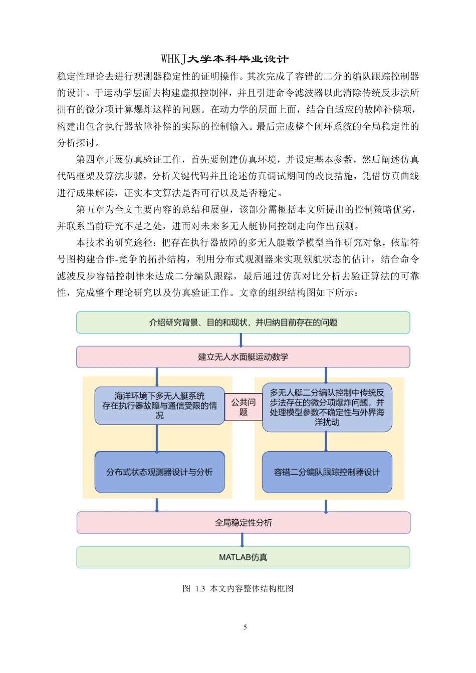 26年WP自动化 基于观测器的多无人艇容错二分编队跟踪控制仿真11.13-AI24.34-约25352字符-全日制.pdf_第9页
