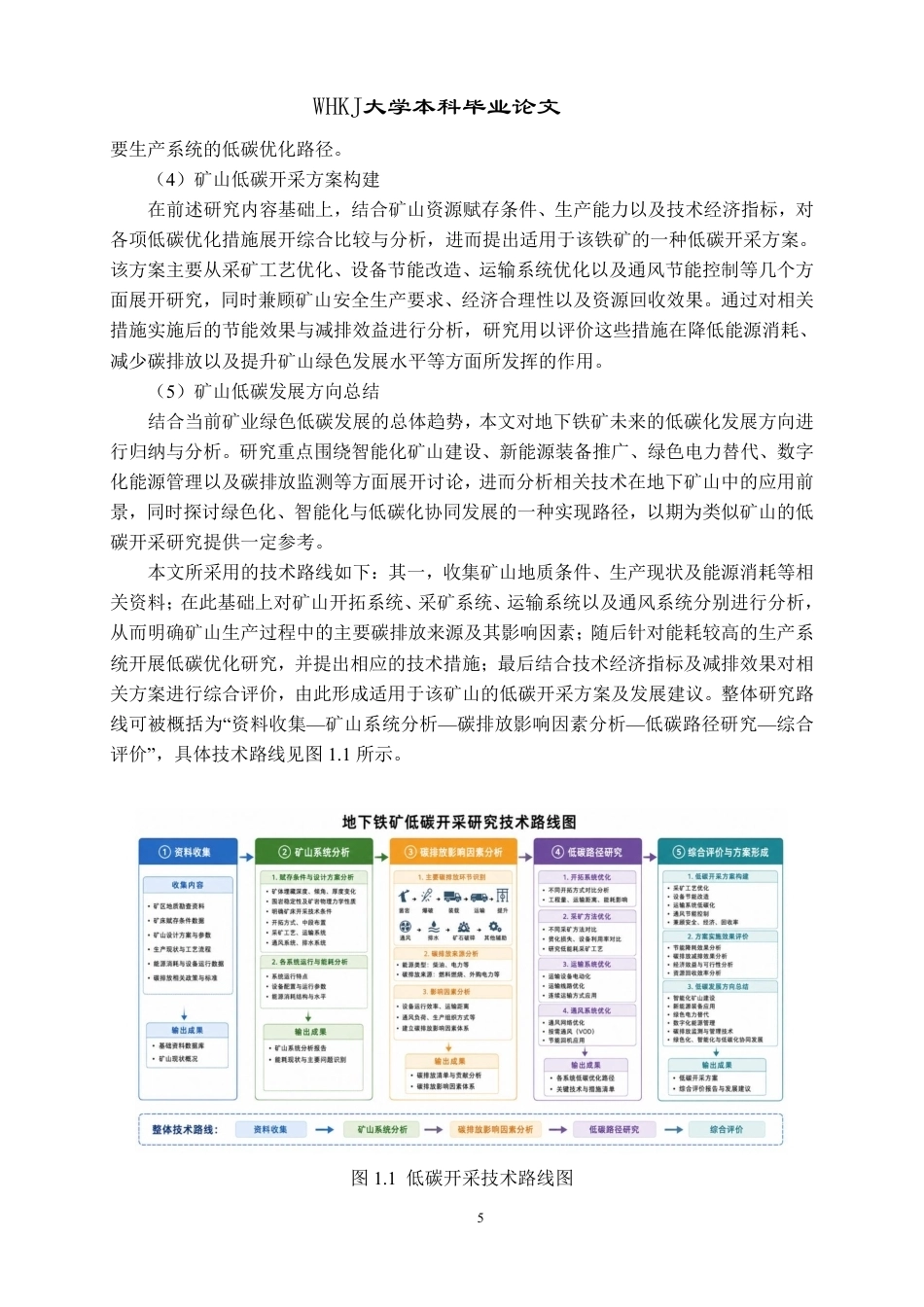 26年WP采矿工程 古坑铁矿70万ta地下开采方案设计；专题：古坑矿低碳开采方案研究5.05-AI-约21857字符.pdf_第10页