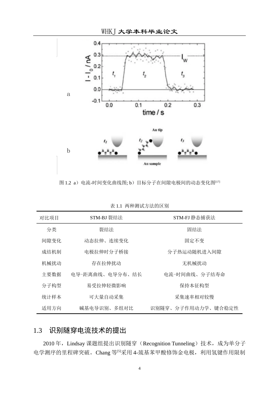 26年WP材料化学 基于分子修饰电极的DNA碱基电导识别研究5.26-AI39.71全日(16963字).docx_第7页