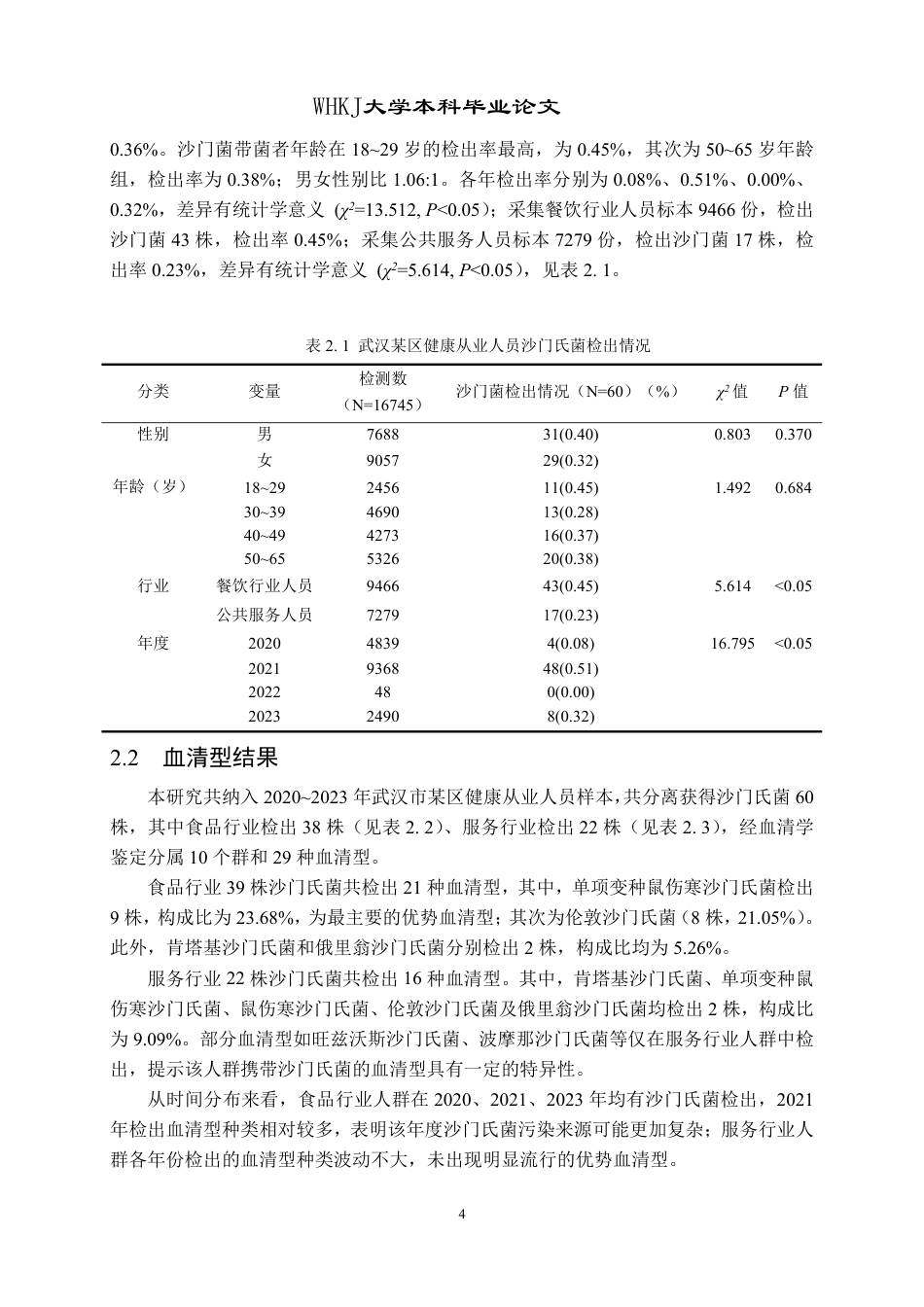 26年WP卫生检验与检疫 武汉市某区健康人群携带沙门氏菌的全基因组分析24.07-AI16.05_1-约20686字符.pdf_第8页