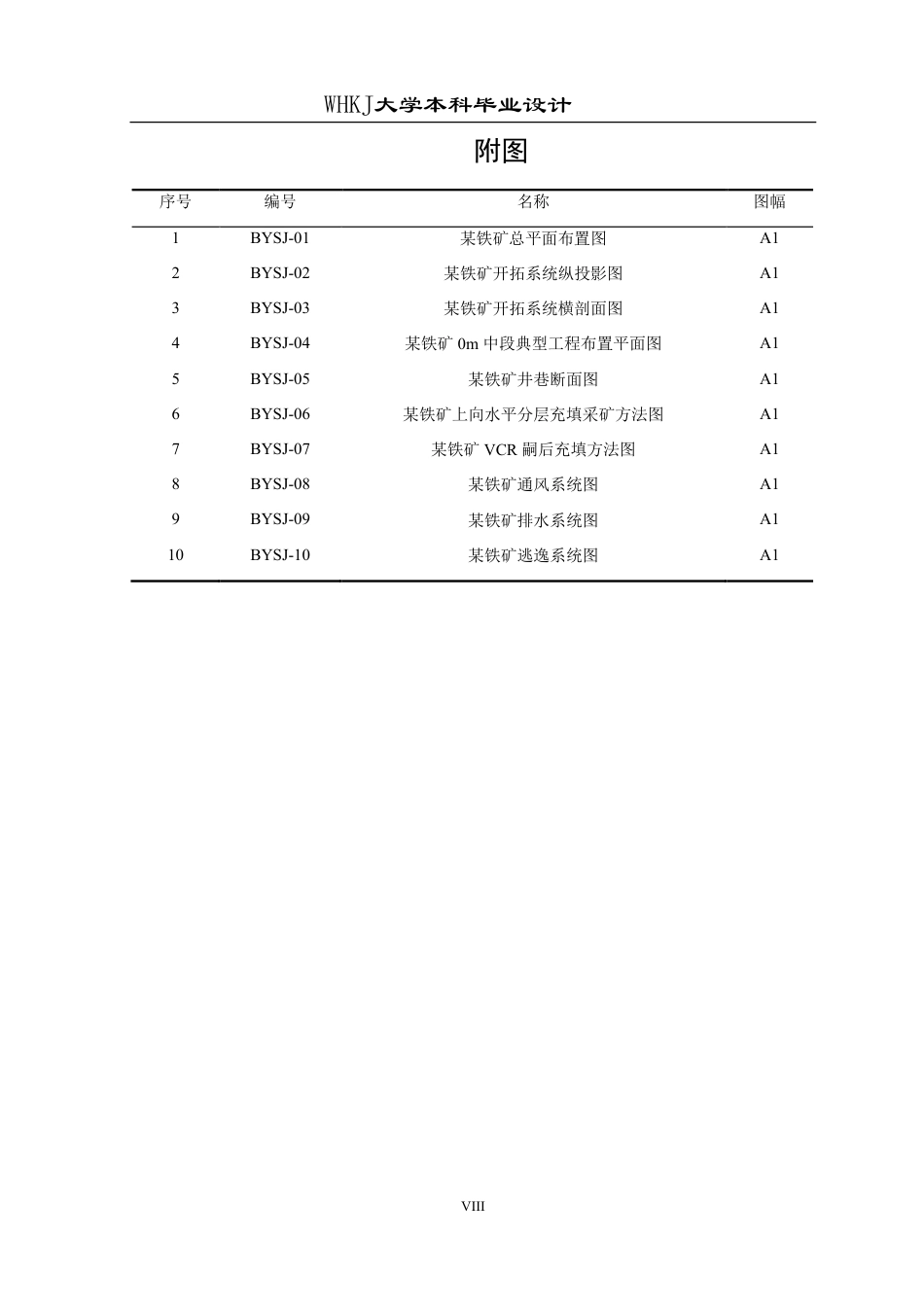 26年WP采矿工程 某铁矿155万ta地下开采方案设计；专题：地下金属矿山充填采矿法技术分析1.62-AI4.83_1-约50884字符-全日制.pdf_第8页