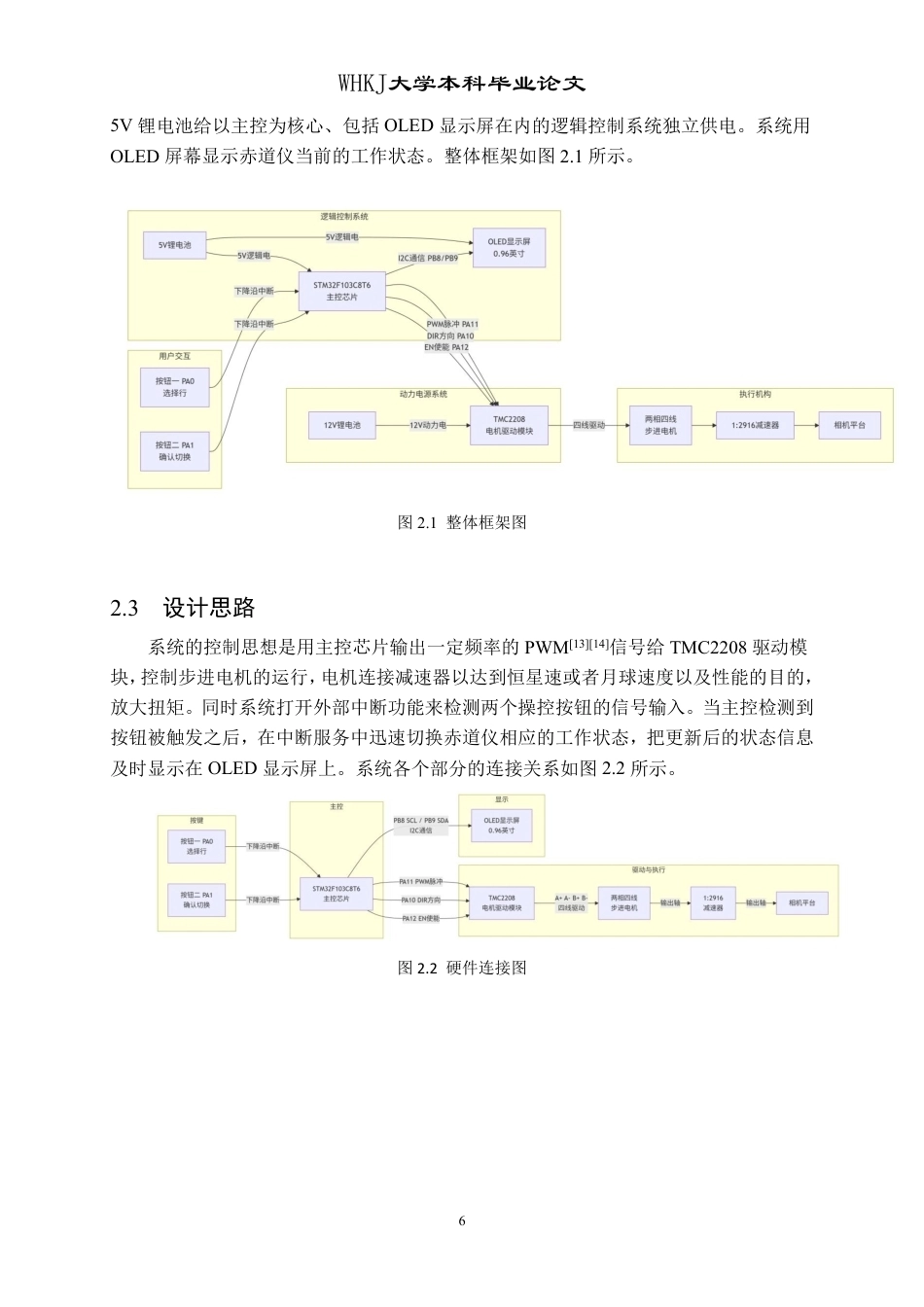 26年WP计算机科学与技术 基于STM32的便携星野赤道仪设计与实现3.59-AI85.75-约24721字符-全日制.pdf_第10页
