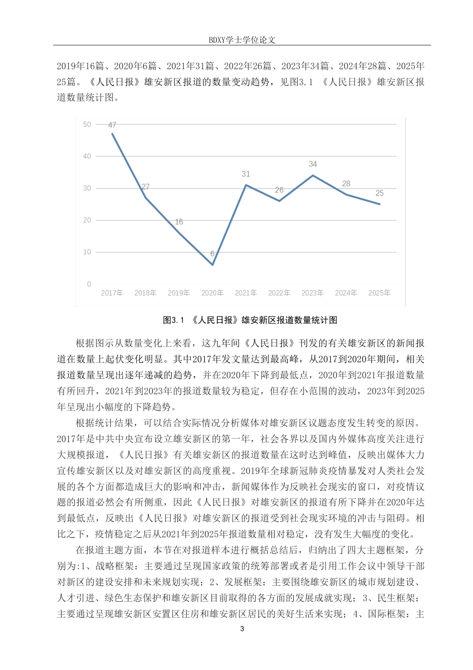 26年WP网络与新媒体 框架理论视角下《人民日报》对雄安新区的报道研究11.35-AI10.7(14525字).doc_第6页