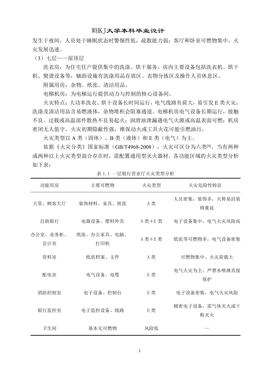26年WP安全工程 盈江县某综合楼消防自动水喷淋灭火系统设计26.7-AI-约35678字符-全日制.pdf_第8页