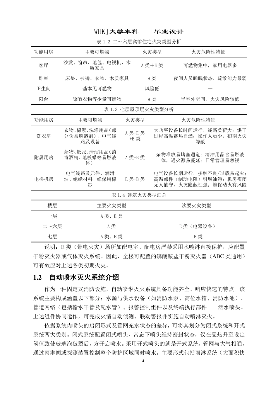 26年WP安全工程 盈江县某综合楼消防自动水喷淋灭火系统设计26.7-AI-约35678字符-全日制.pdf_第9页