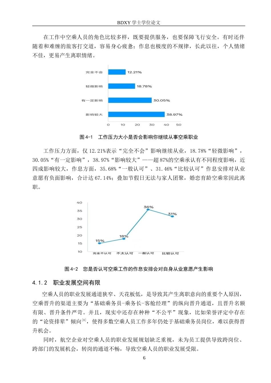 26年WP航空服务艺术与管理 空乘人员流失原因及其对策研究15.1-AI8.77_1(10951字).doc_第9页