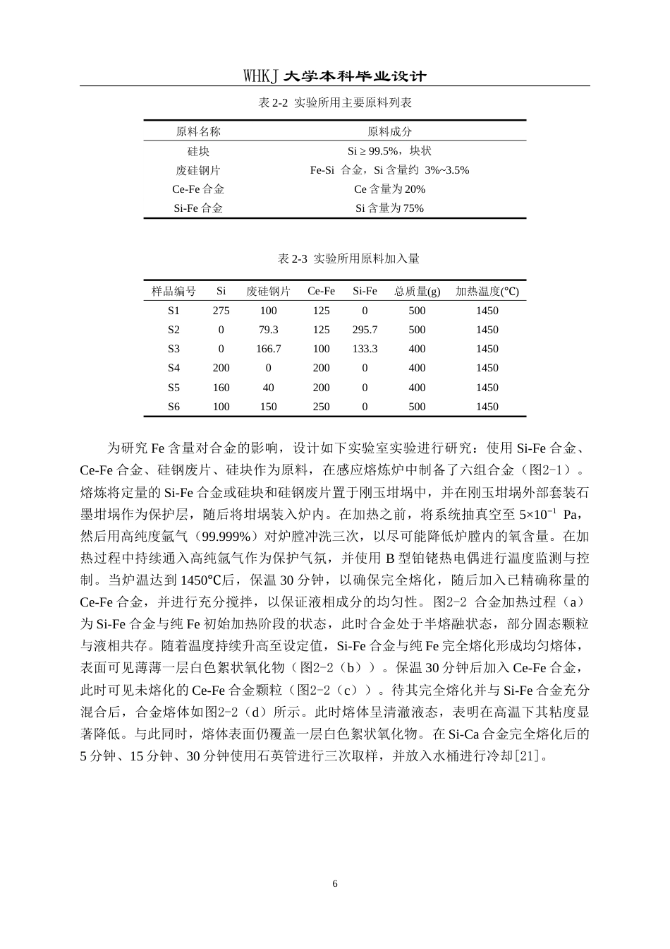 26年WP冶金工程 含稀土硅铁合金成分设计与制备7.14-AI21.58全日(18471字).docx_第10页