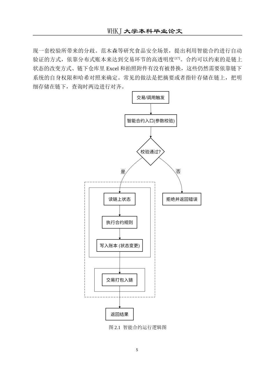26年WP计算机科学与技术 融合区块链的农资可信溯源系统设计与实现4.33-AI18.19(24444字).doc_第10页