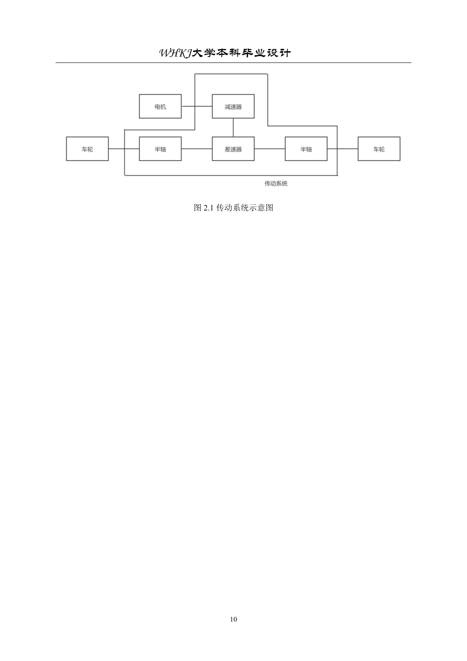 26年WP车辆工程 某纯电动汽车传动系统三维建模设计与仿真3.5-AI31.42-约30197字符-全日制.pdf_第10页