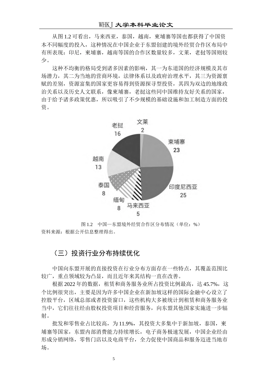 26年WP国际经济与贸易 中国企业投资东盟国家的风险与防范对策研究0.35-AI2.87全日(22285字).docx_第9页