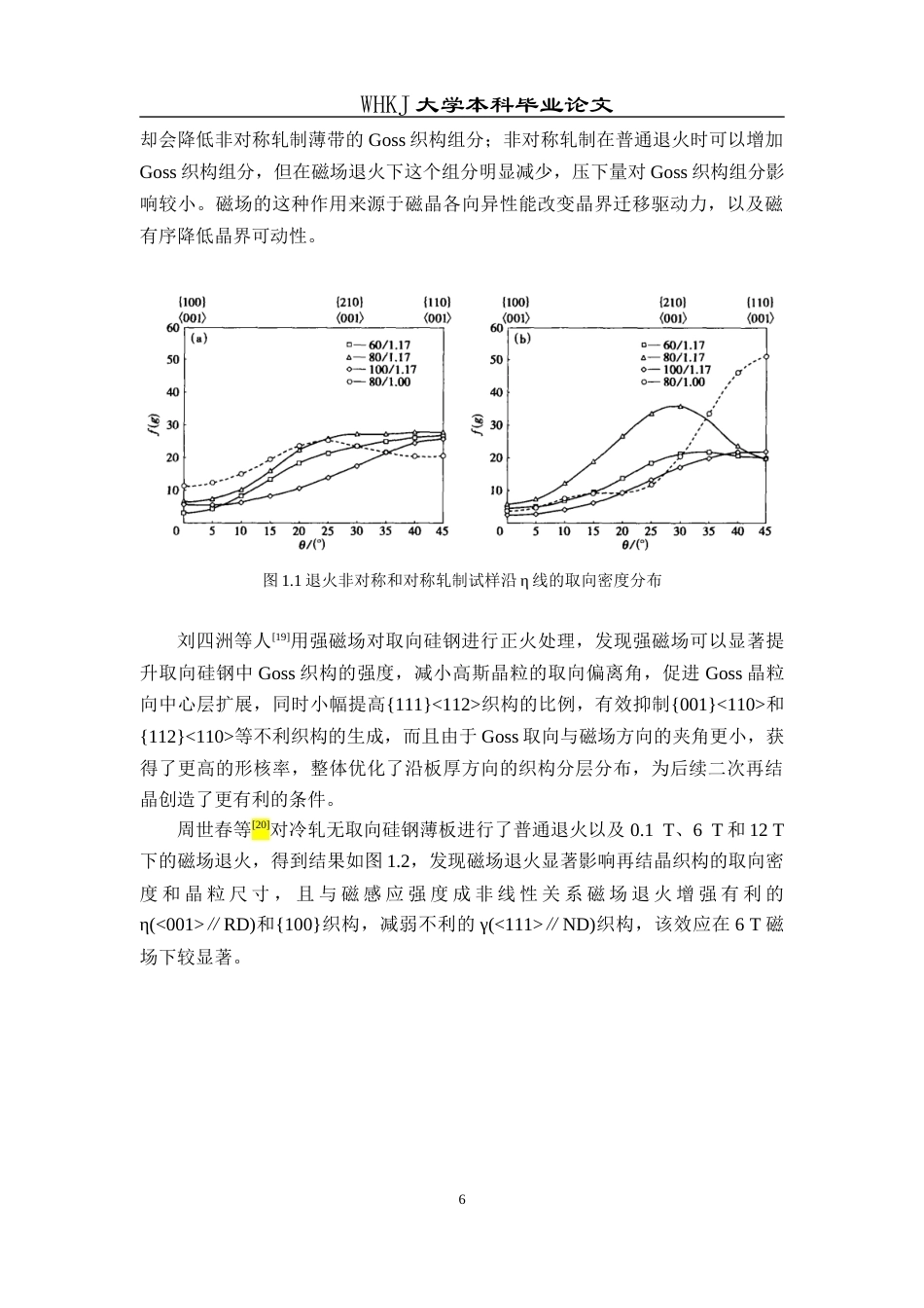 26年WP金属材料工程 磁场退火对超薄取向硅钢组织、织构及磁性能的影响15.06-AI17.53全日(14173字).docx_第10页