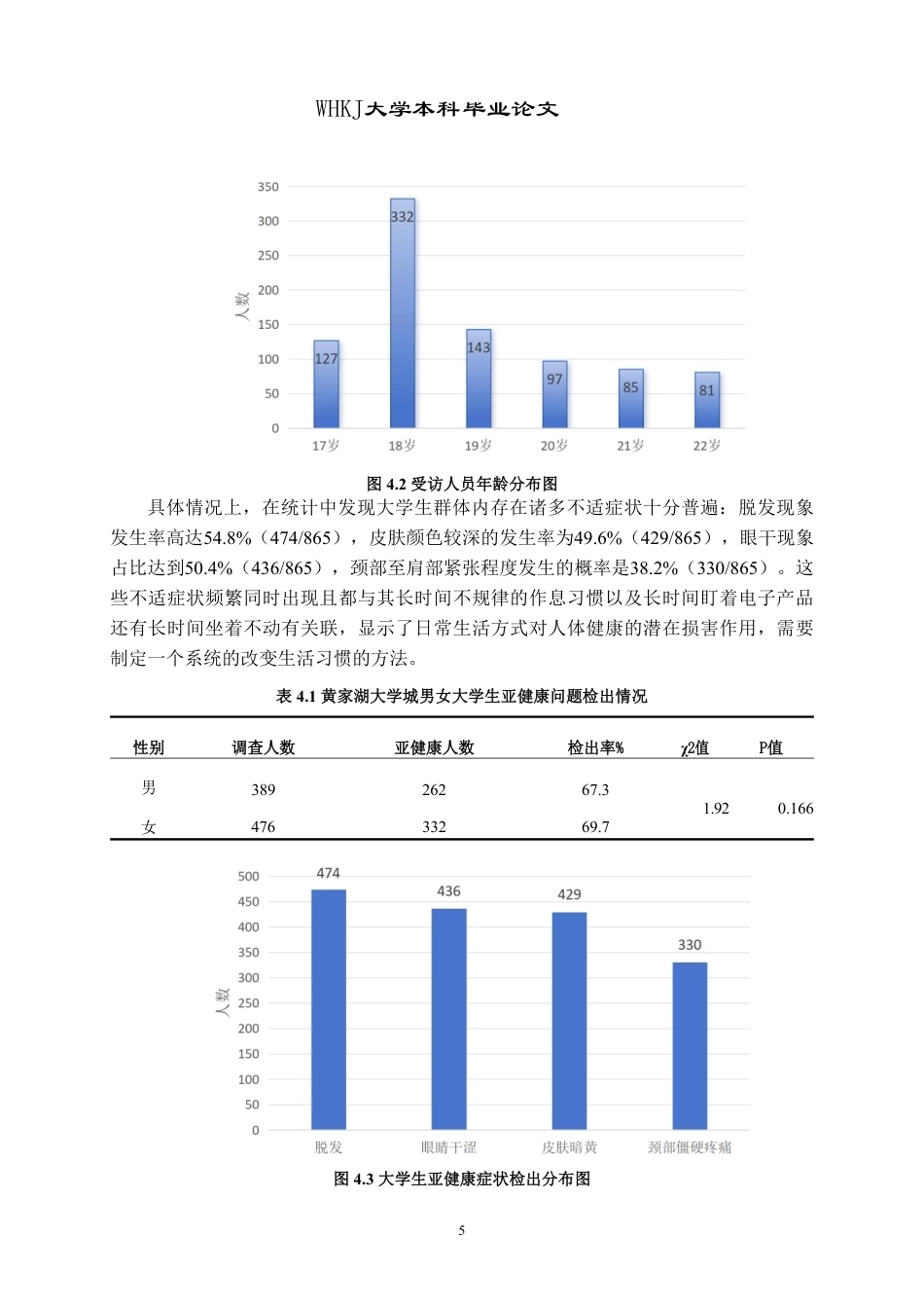 26年WP药学 黄家湖大学城大学生亚健康状态调查2.73-AI6.31_1-约15687字符.pdf_第9页