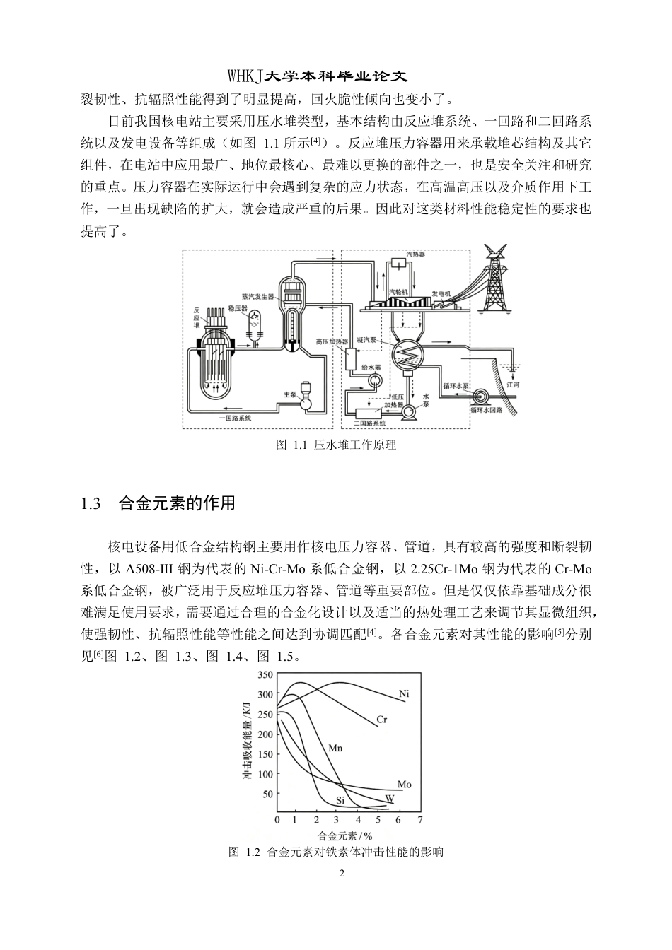 26年WP金属材料工程 核电用低合金钢的热处理组织与性能13.23-AI7.47-约14510字符-全日制.pdf_第5页