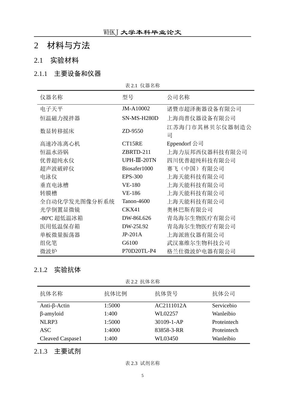 26年WP药学 花色苷改善阿尔茨海默症模型小鼠认知障碍的作用及机制研究21.42-AI3.94_1全日(16196字).docx_第9页
