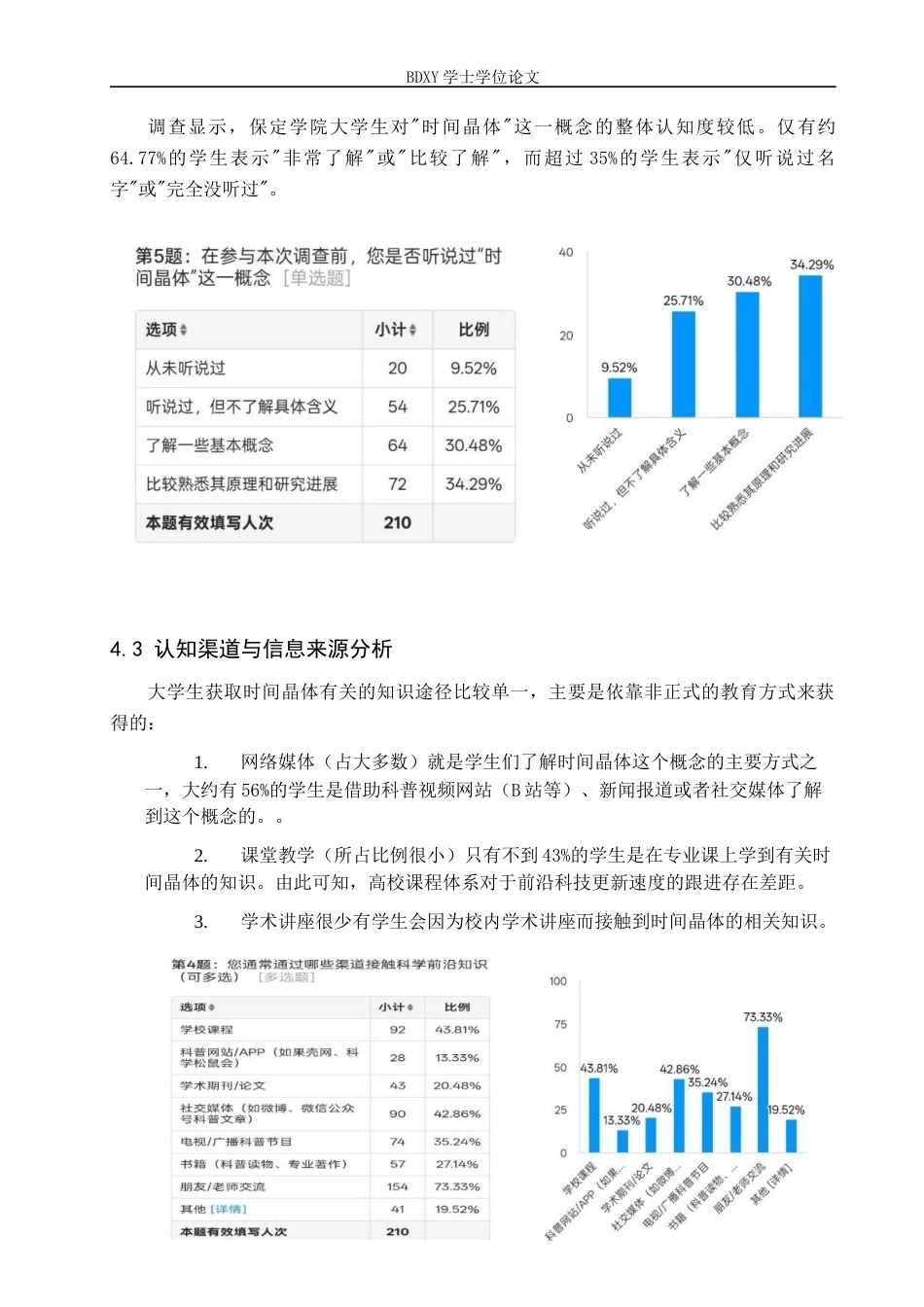 26年WP物理学专业 大学生对时间晶体认知的调查与分析-以保定学院为例4.51-AI13.77全日制(9025字).docx_第10页