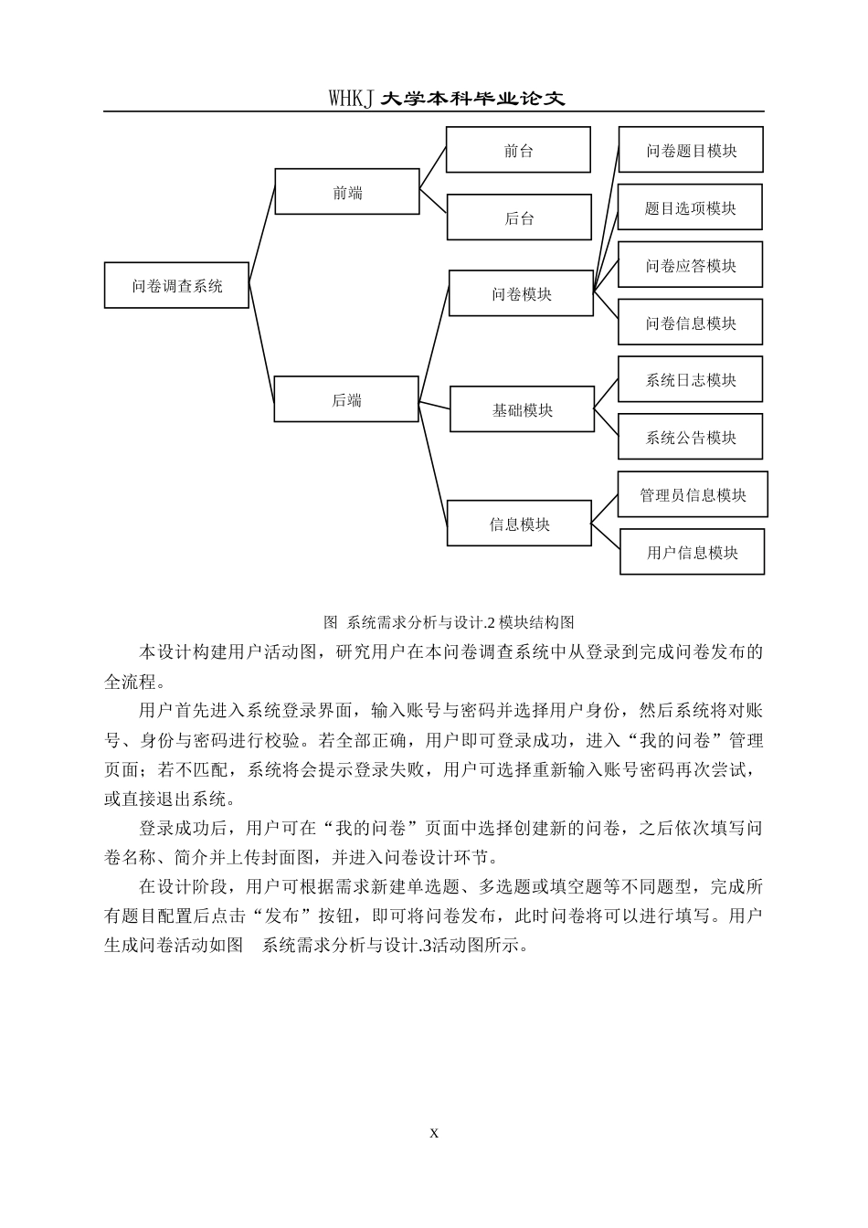 26年WP网络工程 基于SpringBoot的问卷调查系统的设计与实现15.17-AI55.56全日(16936字).docx_第10页