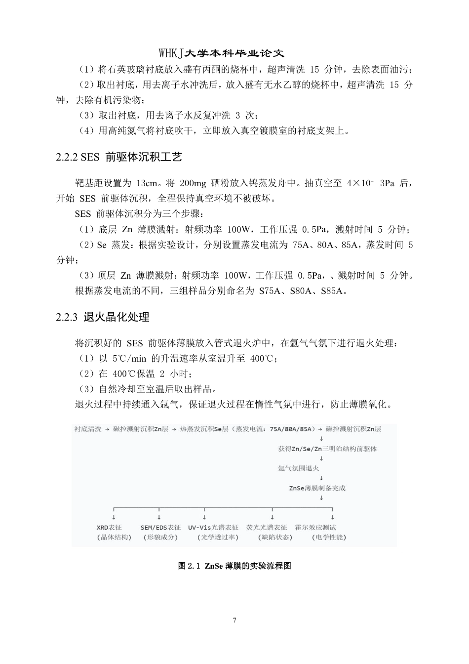 26年WP材料物理 SES前驱物退火生长ZnSe薄膜的性能研究10.71-AI46.21-约18191字符.pdf_第10页