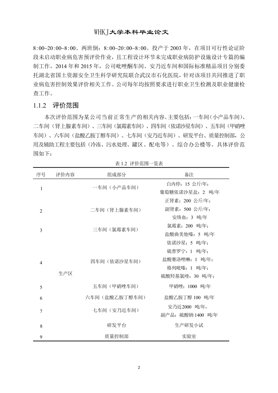 26年WP卫生检验与检疫 某制药企业职业病危害现状评价28.42-AI18.83_1-约22584字符.pdf_第6页