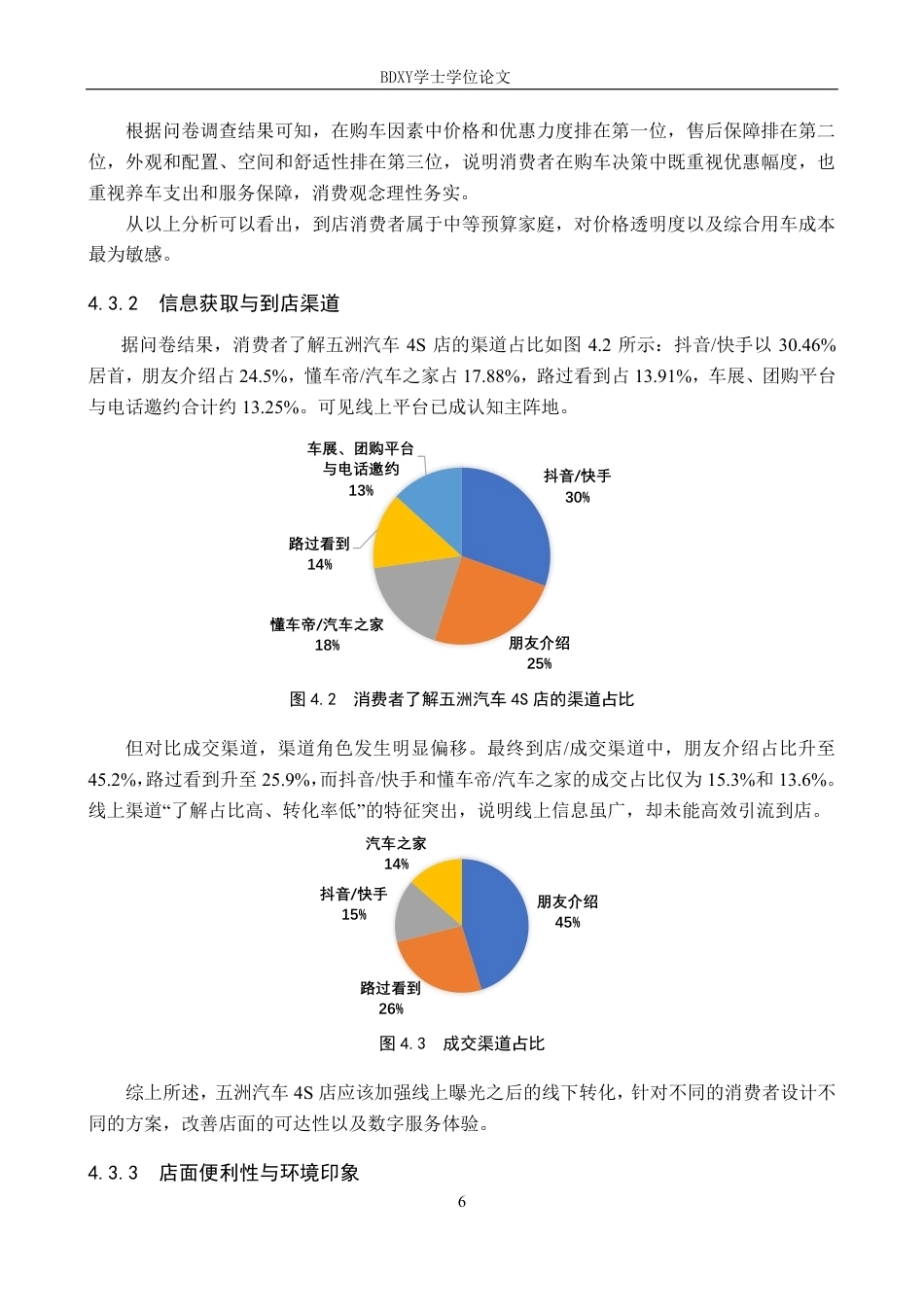 26年WP汽车服务工程 长城五洲汽车4S店营销策略研究12.22-AI5.49-约12235字符.pdf_第10页
