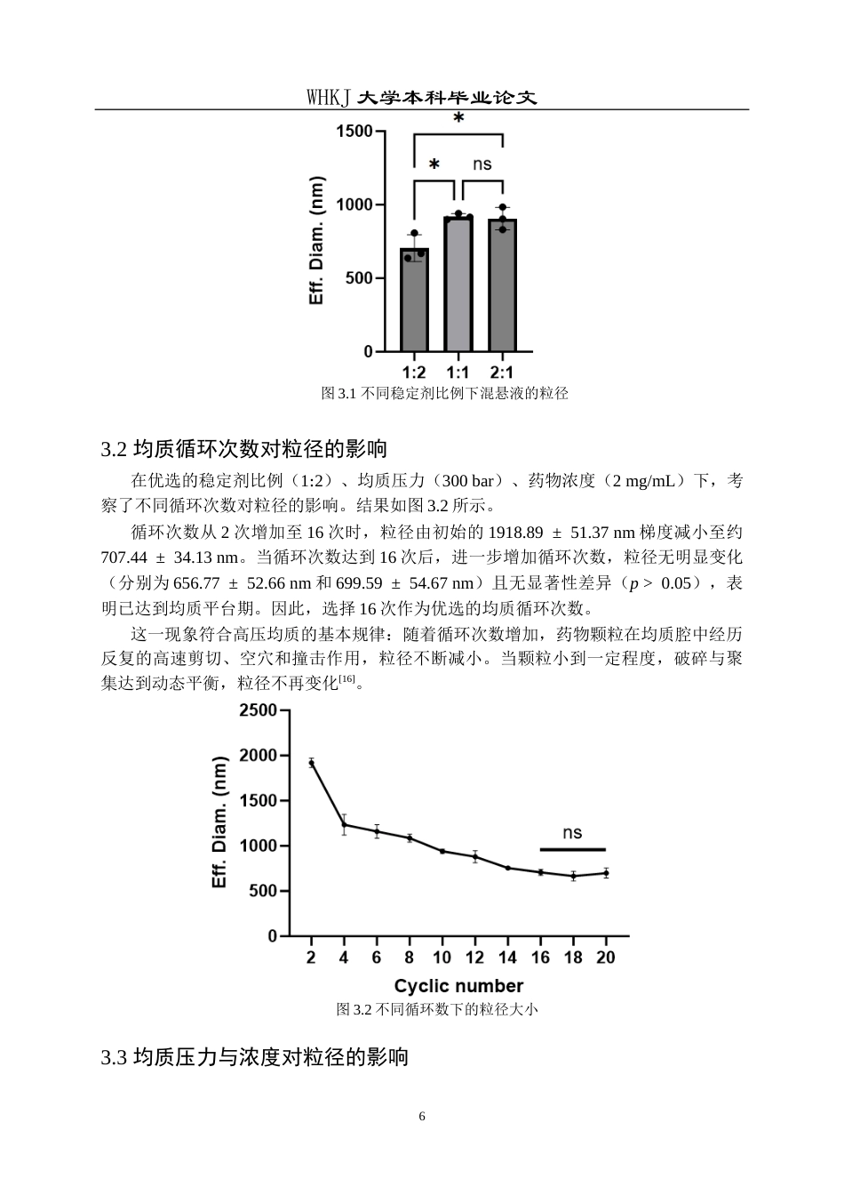26年WP生物技术 疏水药物雾化混悬液的制备及其肺部递送6.44-AI7.02_1全日(13422字).docx_第10页