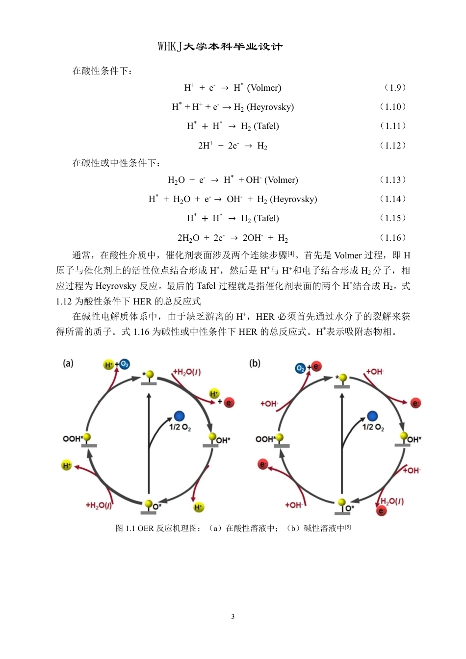 26年WP材料化学 氮掺杂多孔碳氧化石墨烯纳米片负载钴铁钼硫化物的制备及其电催化析氧性能27.31-AI18.33-约23155字符-全日制.pdf_第7页