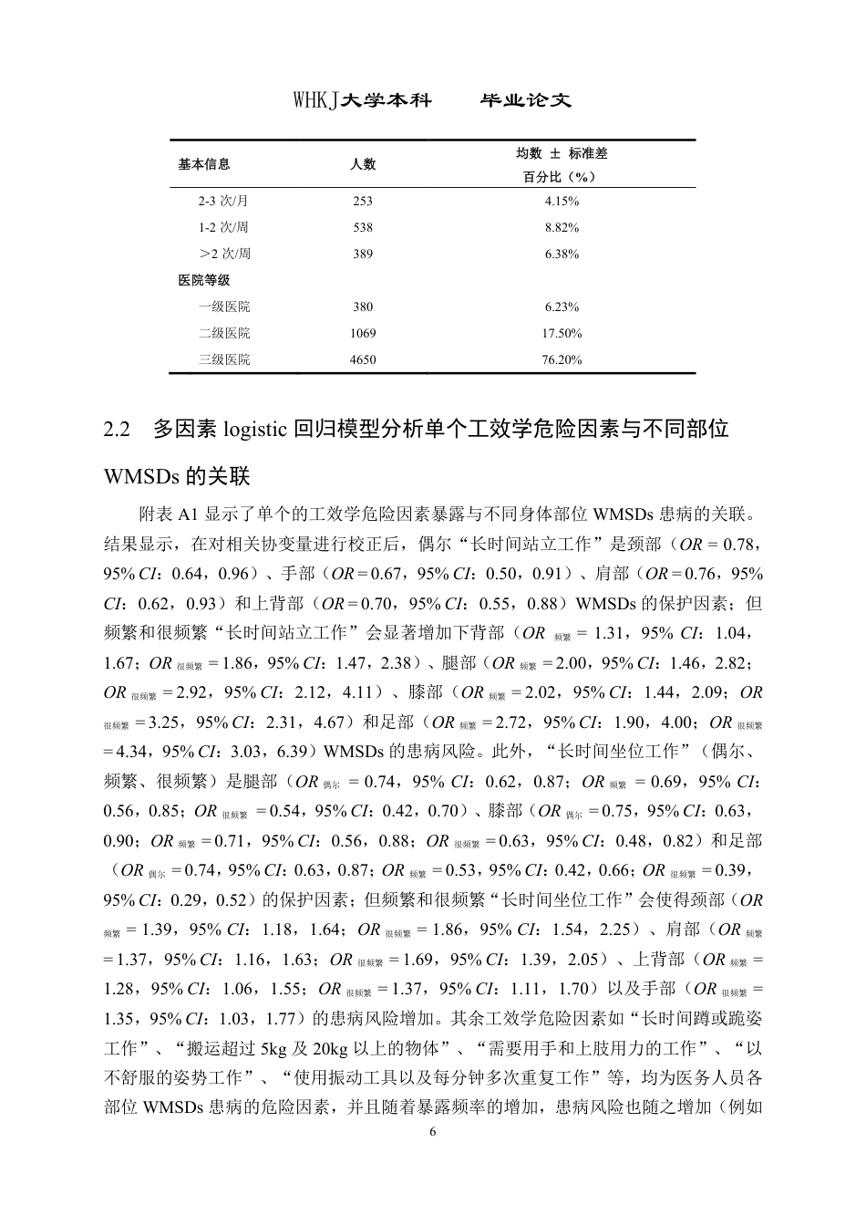 26年WP预防医学 混合工效学危险因素暴露与工作相关肌肉骨骼疾患的关联研究15.23-AI16.82_1-约39837字符-全日制.pdf_第9页