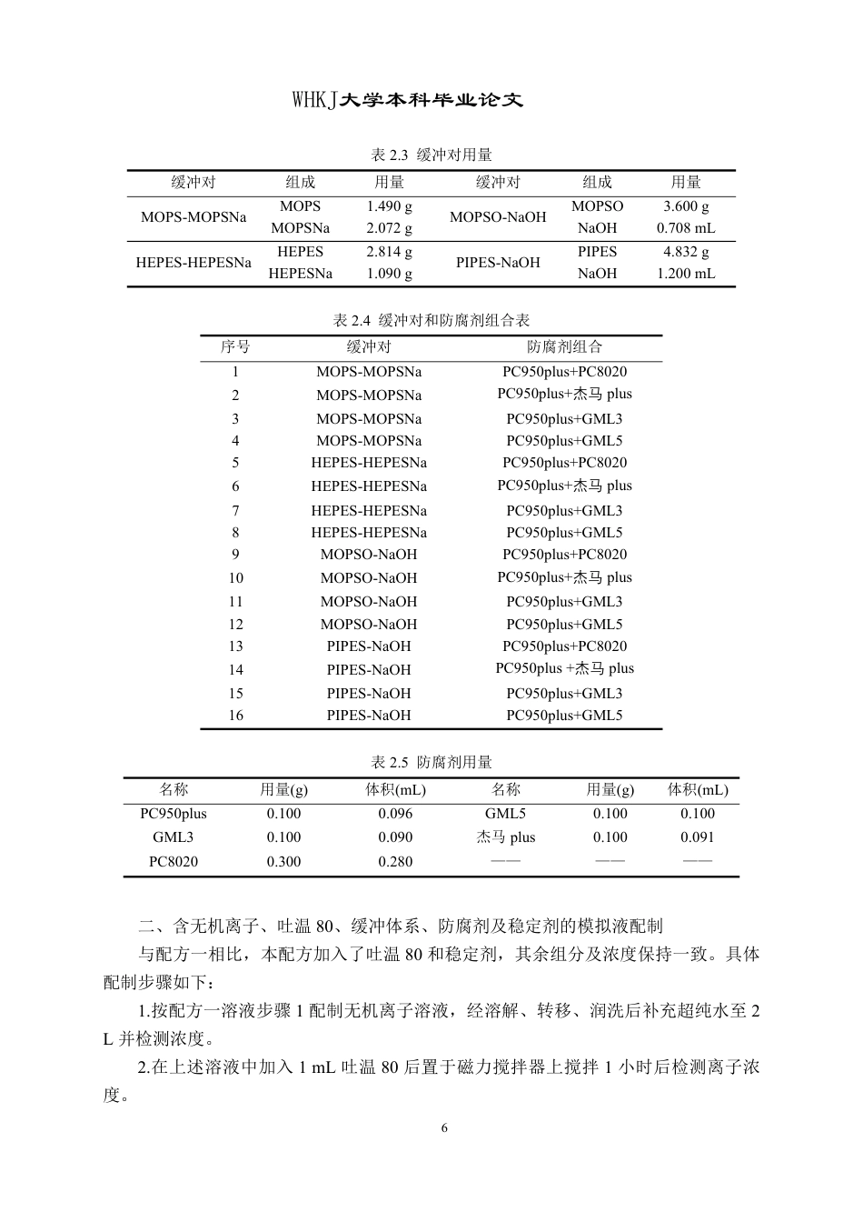 26年WP化学工程与工艺 含PC950双防腐剂的电解质分析仪配套试剂模拟液各组分对离子浓度的影响及其稳定性3.65-AI19.68-约23521字符.pdf_第10页