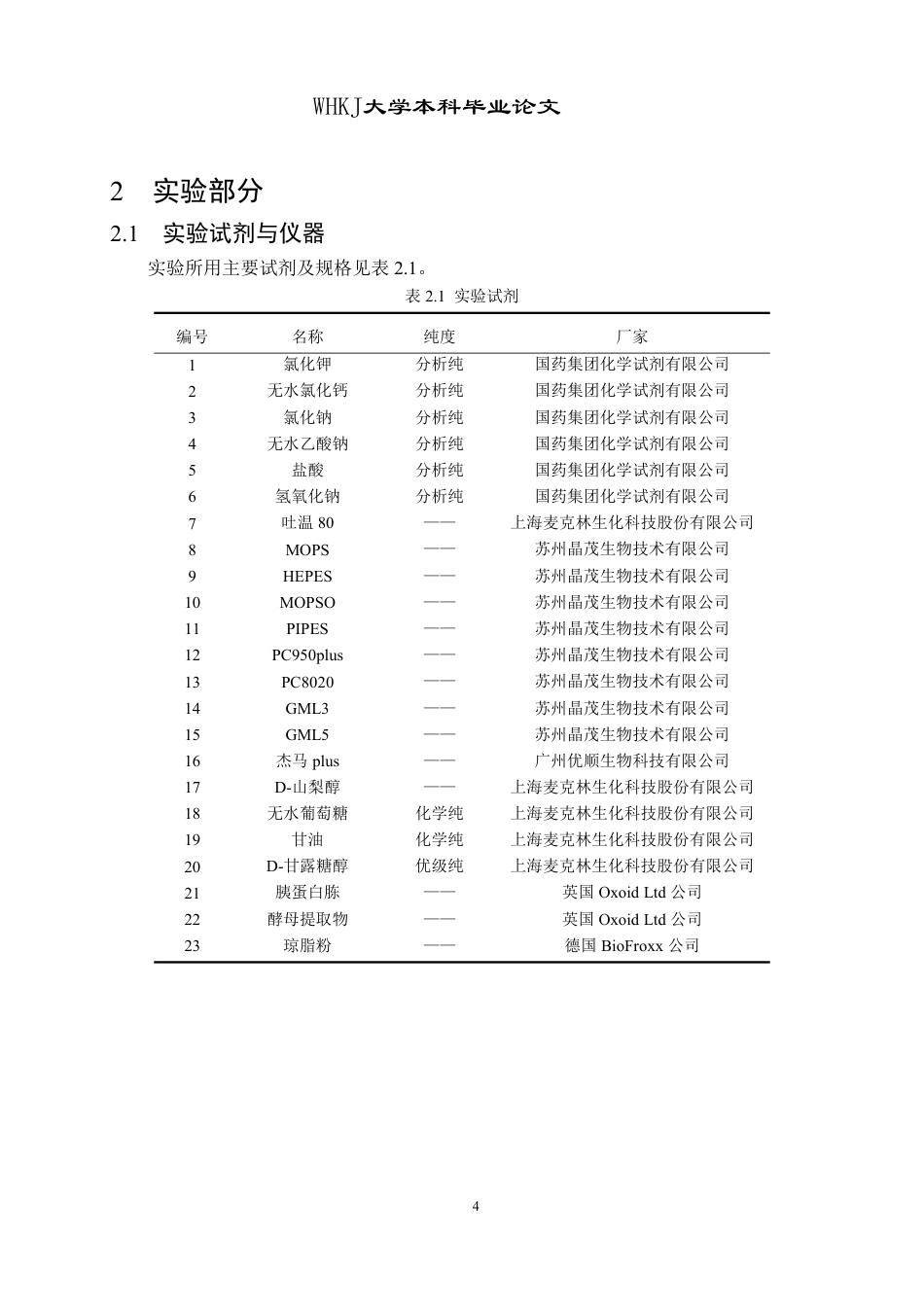 26年WP化学工程与工艺 含PC950双防腐剂的电解质分析仪配套试剂模拟液各组分对离子浓度的影响及其稳定性3.65-AI19.68-约23521字符.pdf_第8页