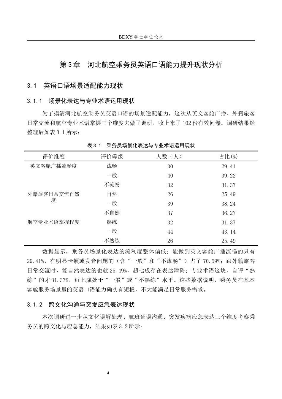 26年WP航空服务艺术与管理 河北航空乘务员英语口语能力提升策略研究4.26-AI5.67_1全日制(11413字).docx_第8页
