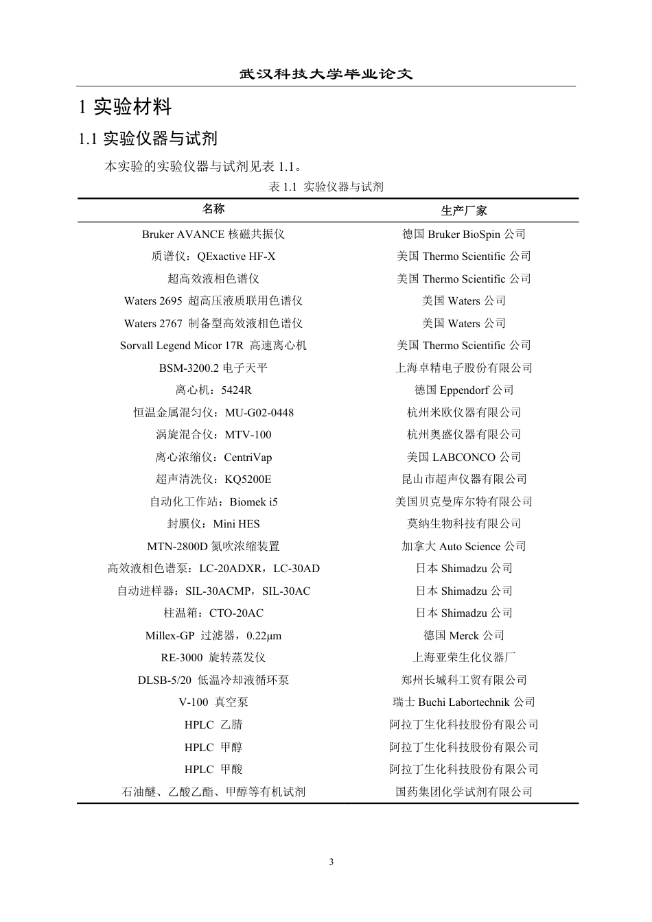 26年WP药学 南药巴戟天中2-甲基蒽醌提取分离鉴定和活性研究19.13-AI14.85_1-约23439字符-全日制.pdf_第7页
